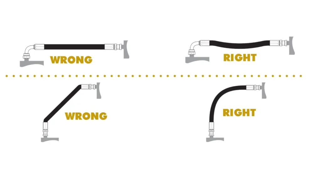 how to route hydraulic hoses