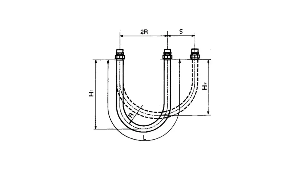 hydraulic hose length formula