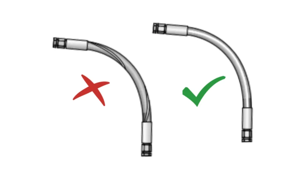 hydraulic hose routing best practices