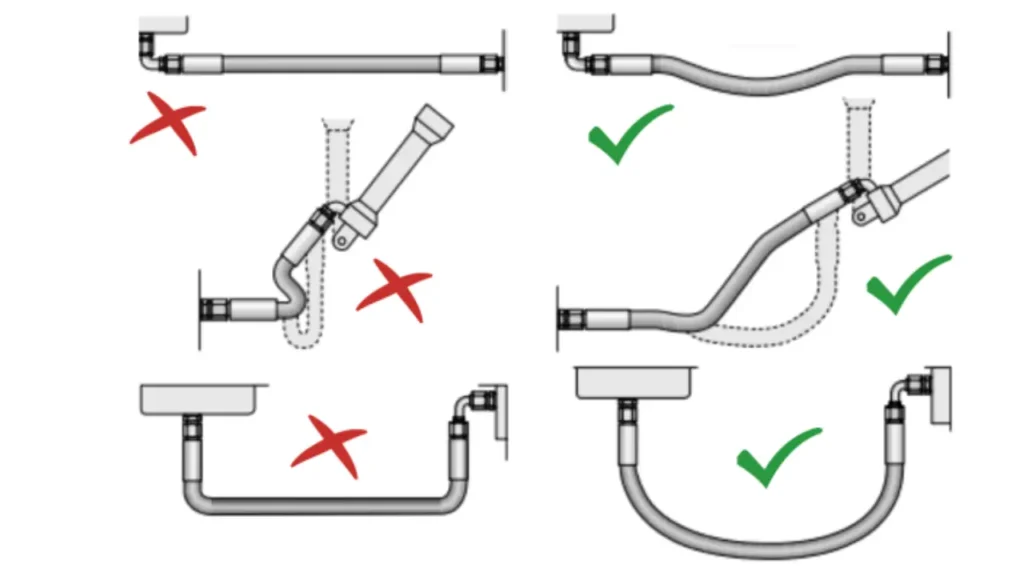 hydraulic hose routing diagram