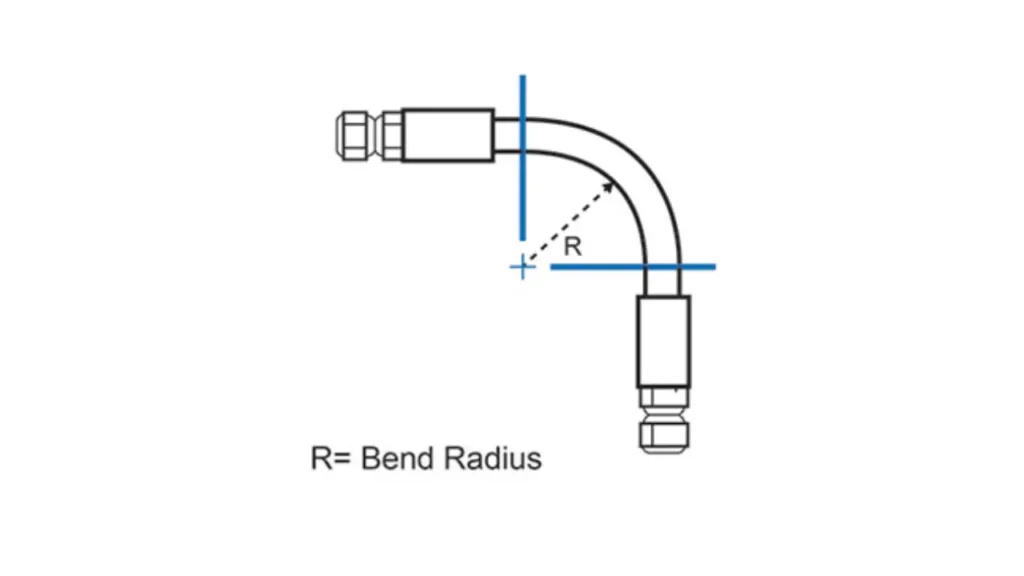 maximum bend radius for a hydraulic hose