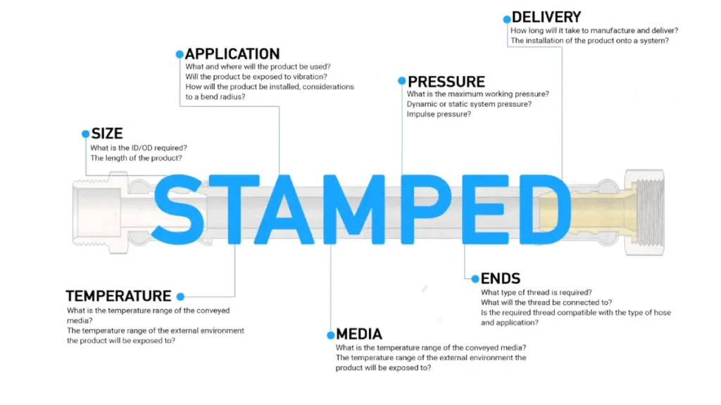 hydraulic hose identification stamped