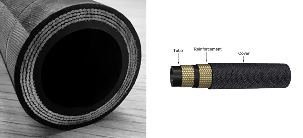 wire steel hydraulic hoses