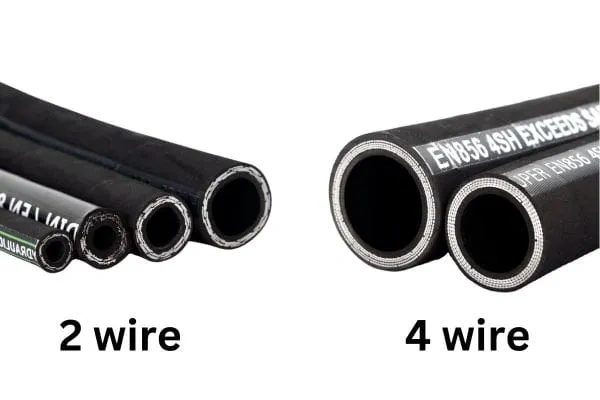 Key Performance Differences 2 Wire vs 4 Wire Hydraulic Hose