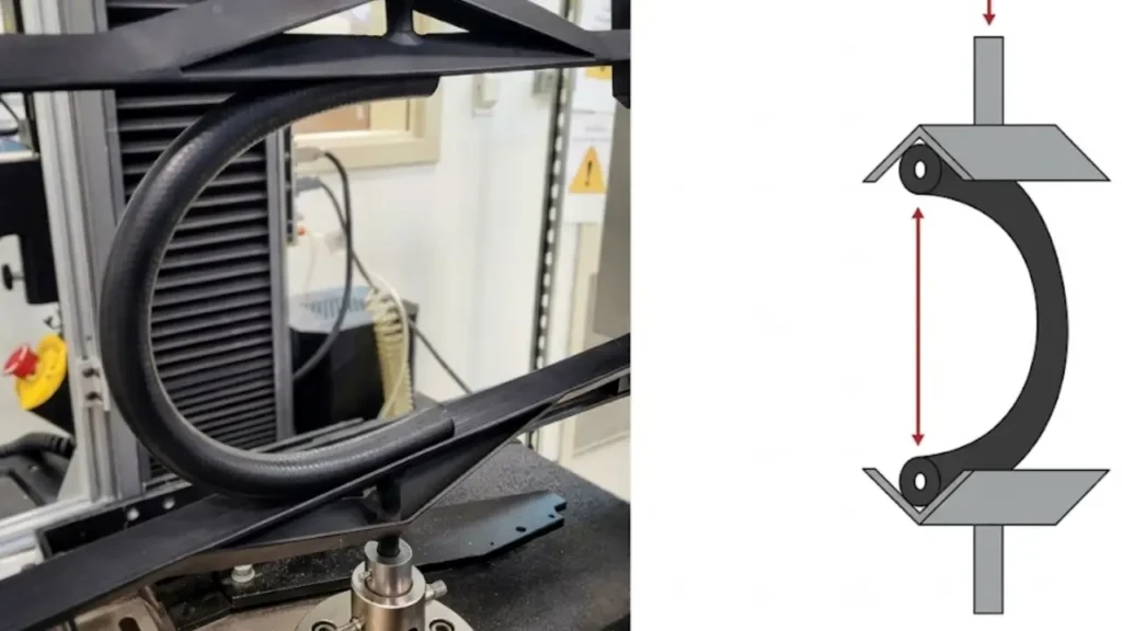 what is ydraulic hose flexibility